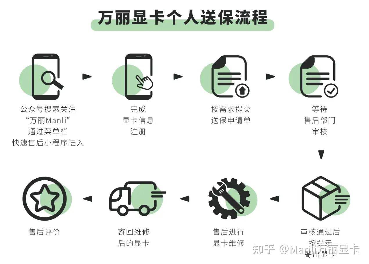 和记官网显卡科普：一文带你了解显卡基础知识
